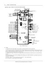 Предварительный просмотр 24 страницы Emerson EV2000 Series User Manual