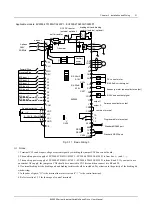 Предварительный просмотр 25 страницы Emerson EV2000 Series User Manual