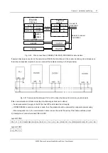 Предварительный просмотр 31 страницы Emerson EV2000 Series User Manual