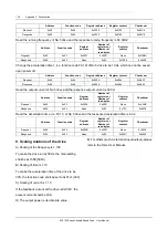 Preview for 7 page of Emerson EV2100 Series User Manual