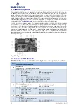 Preview for 19 page of Emerson EV3 Series Application Manuallines