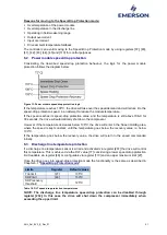 Preview for 24 page of Emerson EV3 Series Application Manuallines
