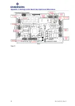 Preview for 31 page of Emerson EV3 Series Application Manuallines