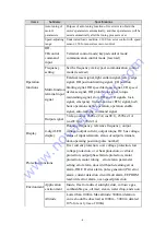 Preview for 4 page of Emerson EV3200-2S0002A Manual