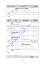 Preview for 12 page of Emerson EV3200-2S0002A Manual