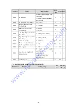 Preview for 15 page of Emerson EV3200-2S0002A Manual