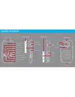 Preview for 6 page of Emerson EVC1800 User Manual