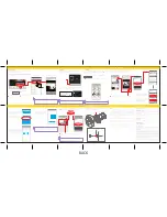 Предварительный просмотр 2 страницы Emerson EVC510 User Manual