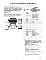 Preview for 15 page of Emerson EWC09D5B Service Manual