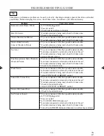 Preview for 34 page of Emerson EWC19DA Owner'S Manual