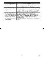 Preview for 35 page of Emerson EWC19DA Owner'S Manual