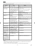 Preview for 52 page of Emerson EWC19T1 Owner'S Manual