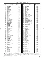 Preview for 51 page of Emerson EWC19T2 Owner'S Manual