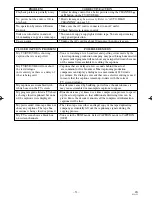 Preview for 53 page of Emerson EWC19T2 Owner'S Manual