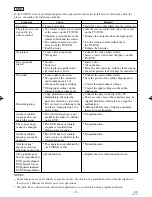 Preview for 54 page of Emerson EWC19T2 Owner'S Manual