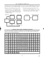 Preview for 35 page of Emerson EWC19T3, EWC27T3 Owner'S Manual