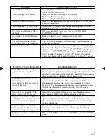 Preview for 48 page of Emerson EWC19T3, EWC27T3 Owner'S Manual