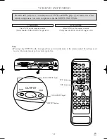 Preview for 12 page of Emerson EWD2203M Owner'S Manual