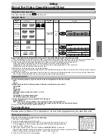 Предварительный просмотр 5 страницы Emerson EWD2204 Owner'S Manual