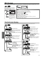 Предварительный просмотр 16 страницы Emerson EWD2204 Owner'S Manual