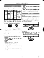 Preview for 7 page of Emerson EWD7001 Owner'S Manual