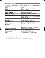 Предварительный просмотр 15 страницы Emerson EWD7003 Owner'S Manual