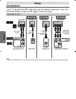 Preview for 6 page of Emerson EWD7004 Owner'S Manual