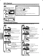 Preview for 10 page of Emerson EWD7004 Owner'S Manual