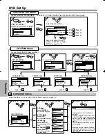 Preview for 14 page of Emerson EWD7004 Owner'S Manual