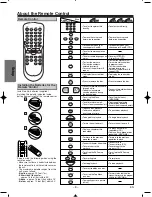 Preview for 8 page of Emerson EWD71V5SK Owner'S Manual