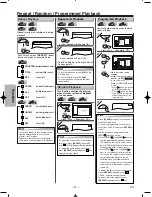 Preview for 12 page of Emerson EWD71V5SK Owner'S Manual