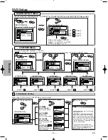 Preview for 14 page of Emerson EWD71V5SK Owner'S Manual