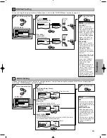 Preview for 15 page of Emerson EWD71V5SK Owner'S Manual