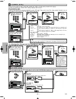 Preview for 16 page of Emerson EWD71V5SK Owner'S Manual