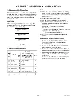 Предварительный просмотр 12 страницы Emerson EWF2006 Service Manual