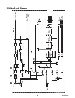 Preview for 24 page of Emerson EWF2006 Service Manual