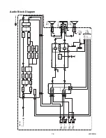 Предварительный просмотр 25 страницы Emerson EWF2006 Service Manual