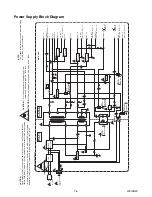 Предварительный просмотр 27 страницы Emerson EWF2006 Service Manual