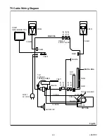 Preview for 15 page of Emerson EWFG2705 Service Manual