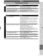 Preview for 139 page of Emerson EWH100F Owner'S Manual