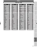 Preview for 143 page of Emerson EWH100F Owner'S Manual