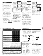 Preview for 4 page of Emerson EWL1503 Owner'S Manual