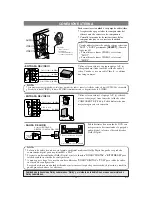 Preview for 39 page of Emerson EWL15D6 Owner'S Manual