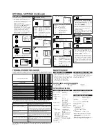 Preview for 4 page of Emerson EWL20S5 Owner'S Manual