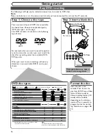 Preview for 16 page of Emerson EWR10D4 Owner'S Manual