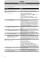 Preview for 92 page of Emerson EWR10D4 Owner'S Manual