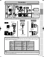 Preview for 15 page of Emerson EWR10D5 Owner'S Manual