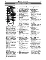 Предварительный просмотр 8 страницы Emerson EWR20V4 Owner'S Manual