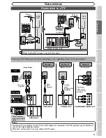 Предварительный просмотр 13 страницы Emerson EWR20V4 Owner'S Manual