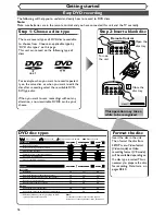 Предварительный просмотр 16 страницы Emerson EWR20V4 Owner'S Manual